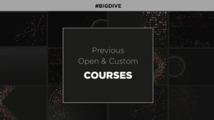 Previous Open & Custom Courses